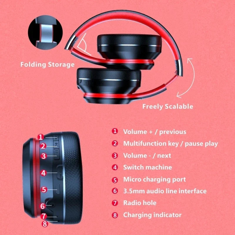 Lenovo HD200 Bluetooth Earphones Over-ear Foldable Computer Wireless (product 10477774733595 image 43998709186843)