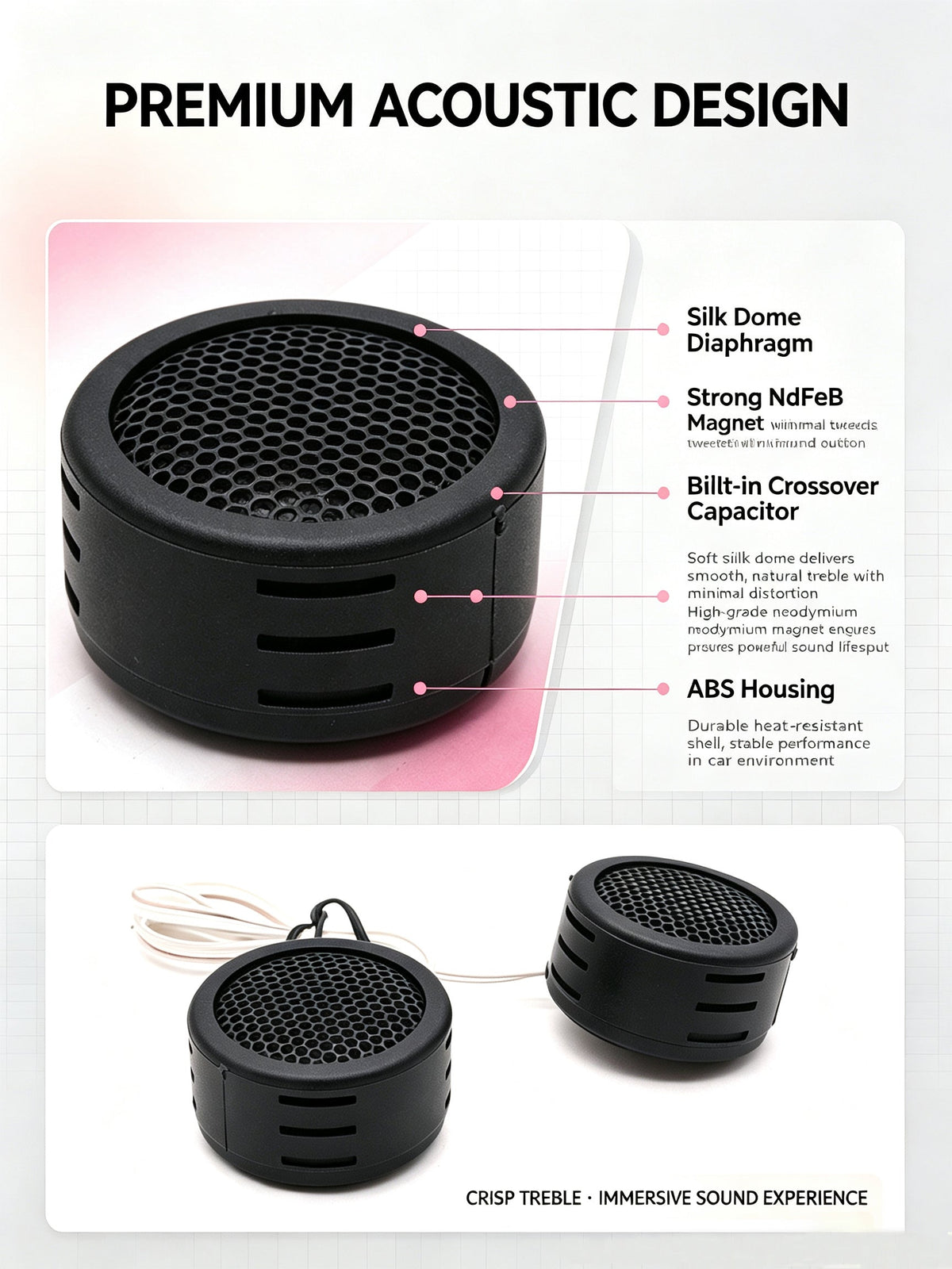 High End Car Dome Tweeter Speaker Mini Vehicle Audio High Frequency Loudspeaker - 4 - by Noventix (image 2) | Heavy Bass &
