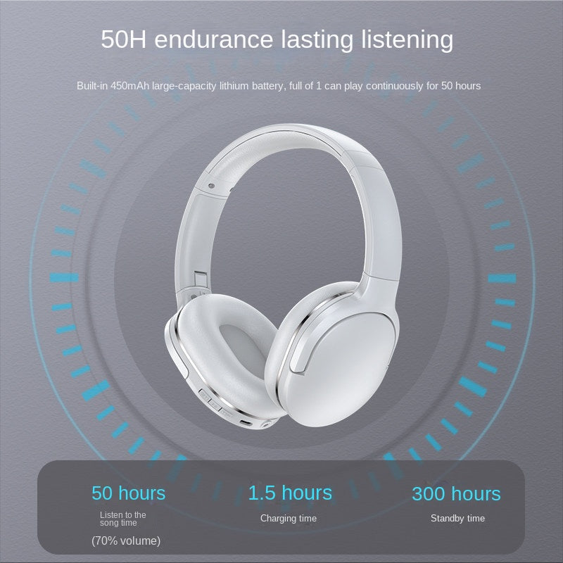 D02 PRO New Wireless Headset Bluetooth Headphones Heavy Bass Sports Game (product 10477775159579 image 43998711415067)