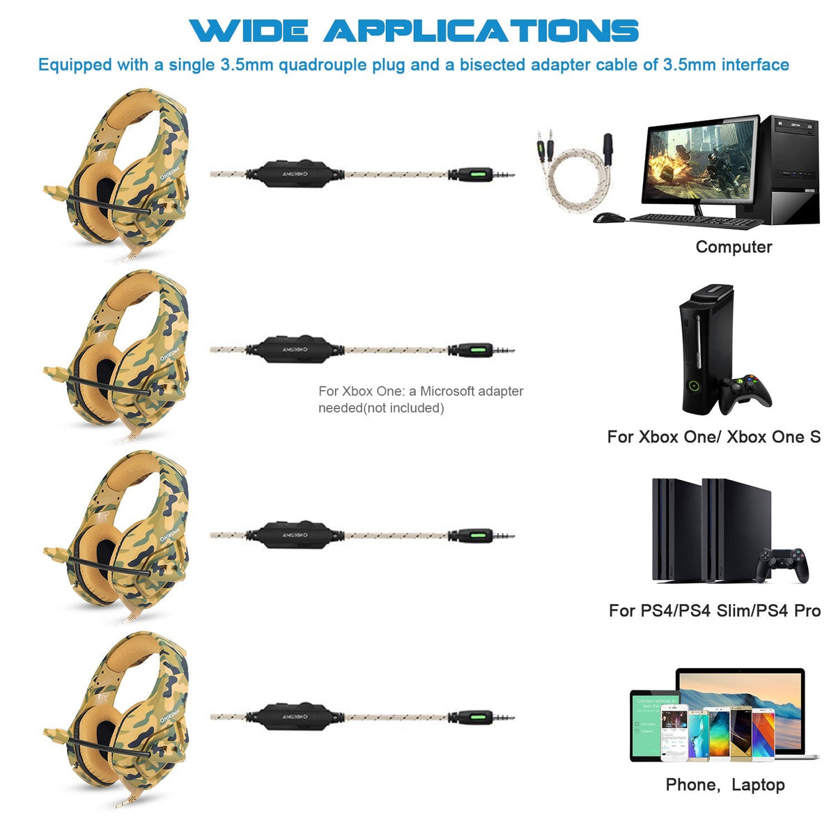 Gaming Headsets Noise Isolation Volume Adjustment Stereo Earmuffs w/ (product 10477775323419 image 43998712103195)