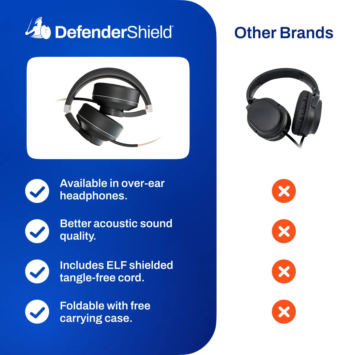 EMF Radiation-Free Air Tube Over-Ear Headphones with Built-In Mic and (product 10477776109851 image 43998717640987)