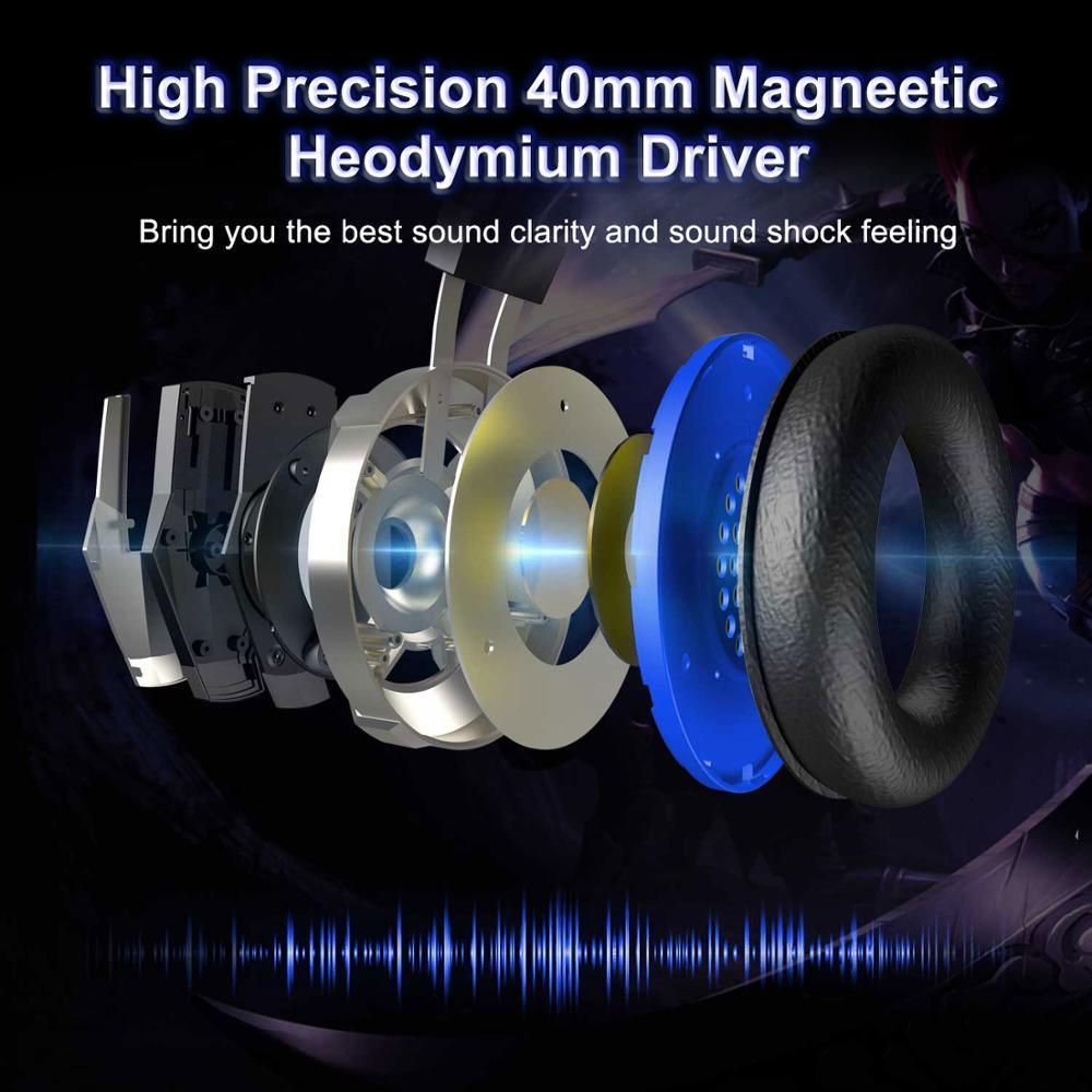 NEW Trend Gaming Headset Gamer Ear Wired Headphones for Smartphone/PS4/PC/Xbox (product 10477774799131 image 43998709645595)