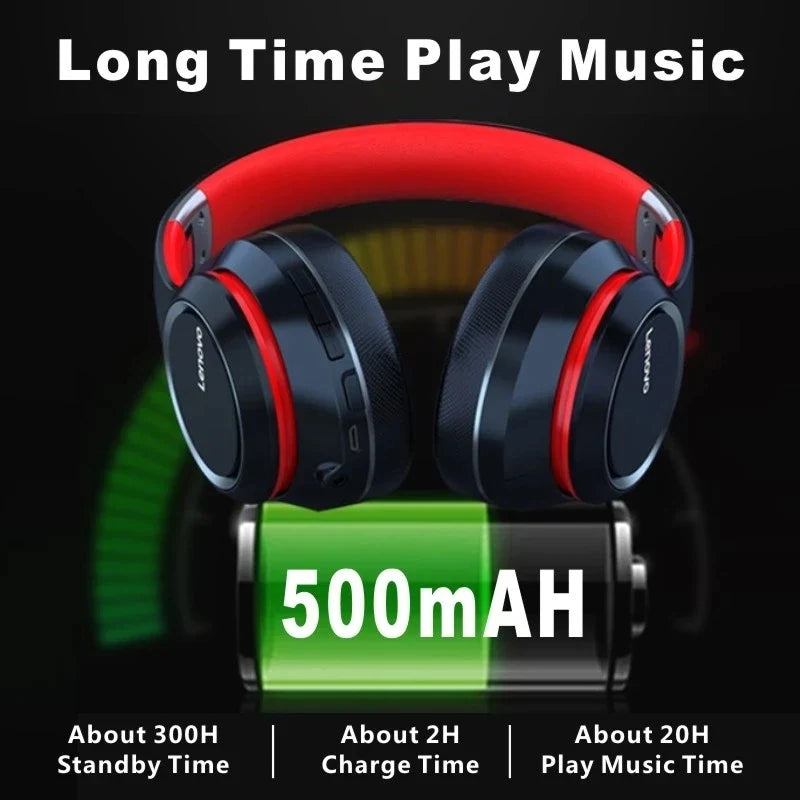 Lenovo HD200 Bluetooth Earphones Over-ear Foldable Computer Wireless (product 10477774733595 image 43998709154075)