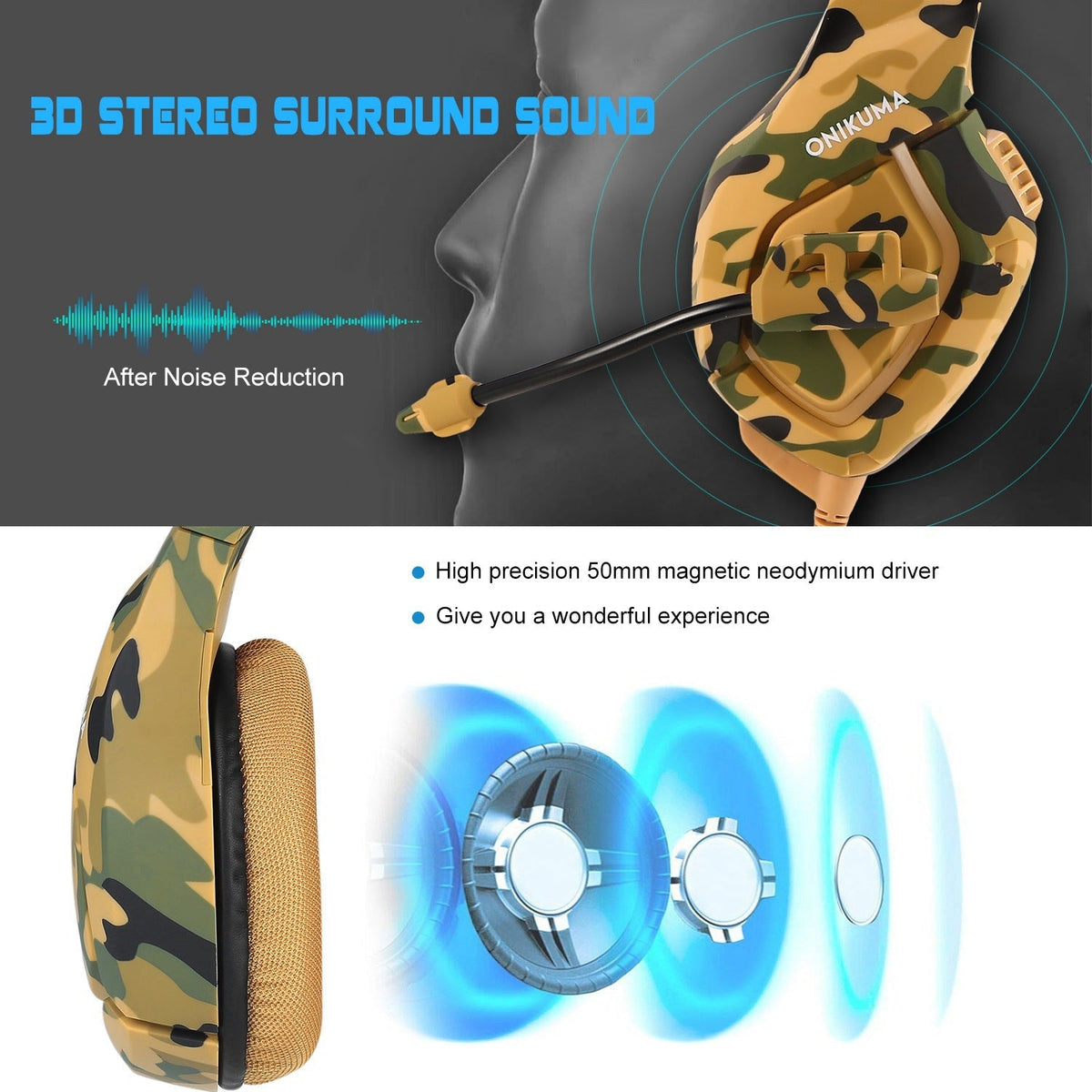 Gaming Headsets Noise Isolation Volume Adjustment Stereo Earmuffs w/ (product 10477775323419 image 43998712037659)