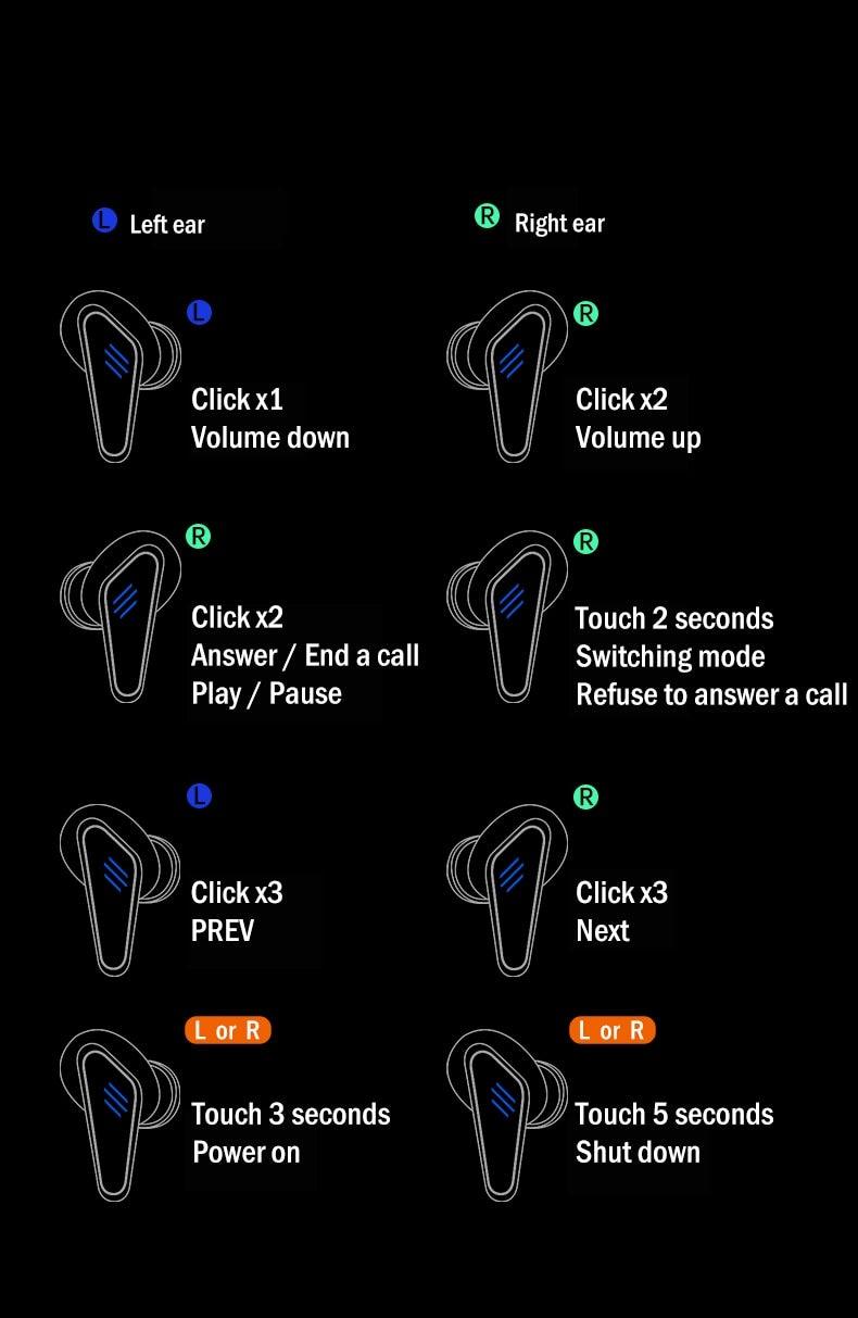 Bluetooth 5.0 Gaming Headset Workout Music Earphones Earbuds With Mic Bass (product 10477776240923 image 43998719541531)